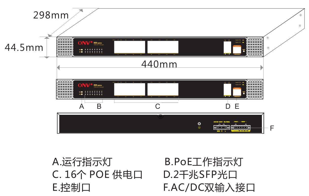 18口工業交換機_工業POE交換機_交換機的功率_交換機廠家