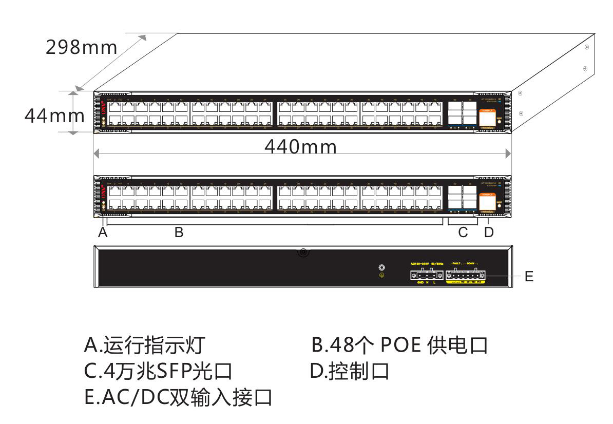 交換機的尺寸-工業POE交換機_供電交換機_poe受電交換機