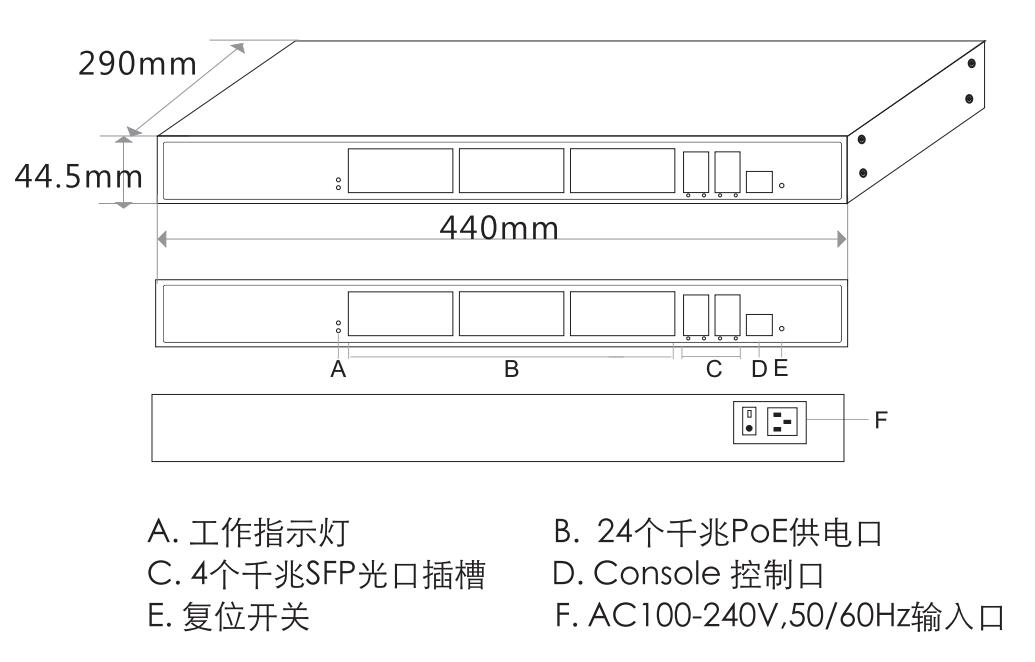 POE交換機,POE供電,交換機生產廠家,ONV光網視